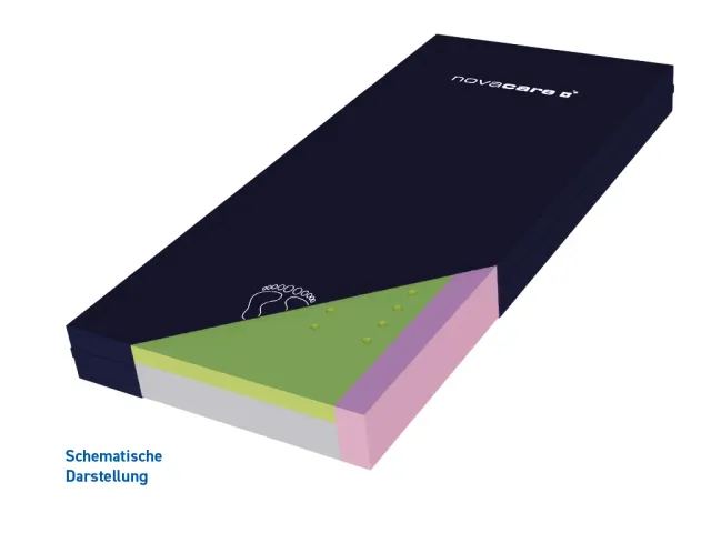 Novacare elatex V System Pflegematratze Kaltschaum