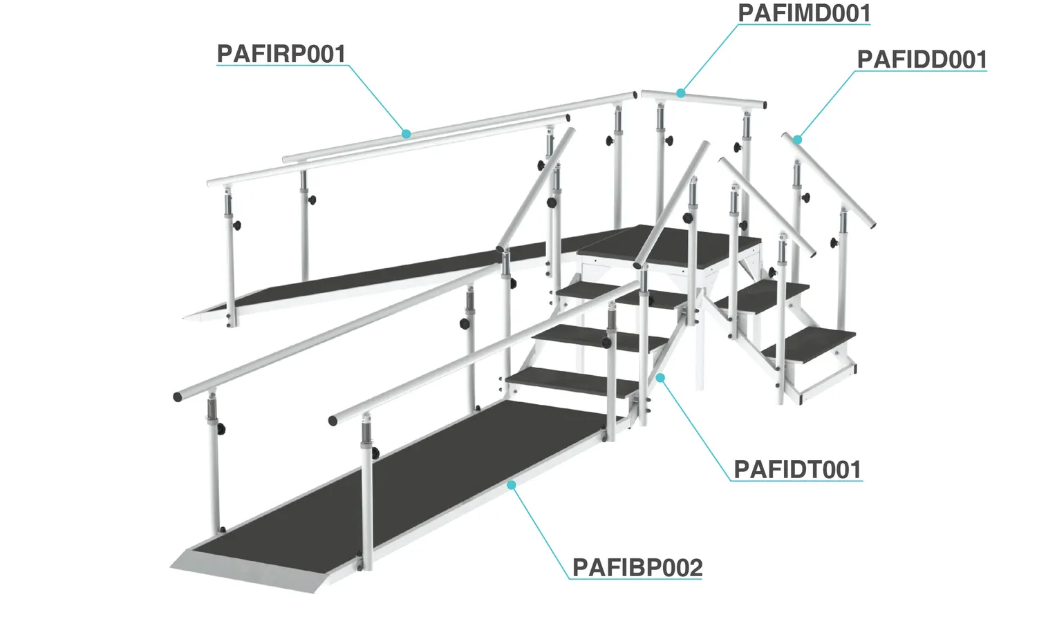 Gericare Parallelbarren Gehbarren höhenverstellbar 250 cm
