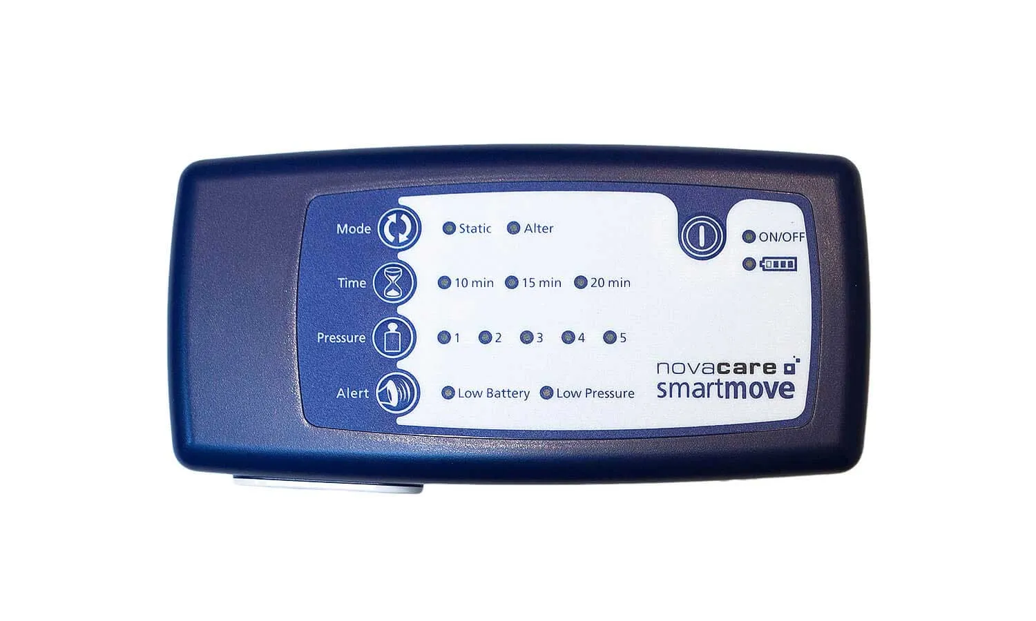Novacare Smartmove Rollstuhlkissen Wechseldruck