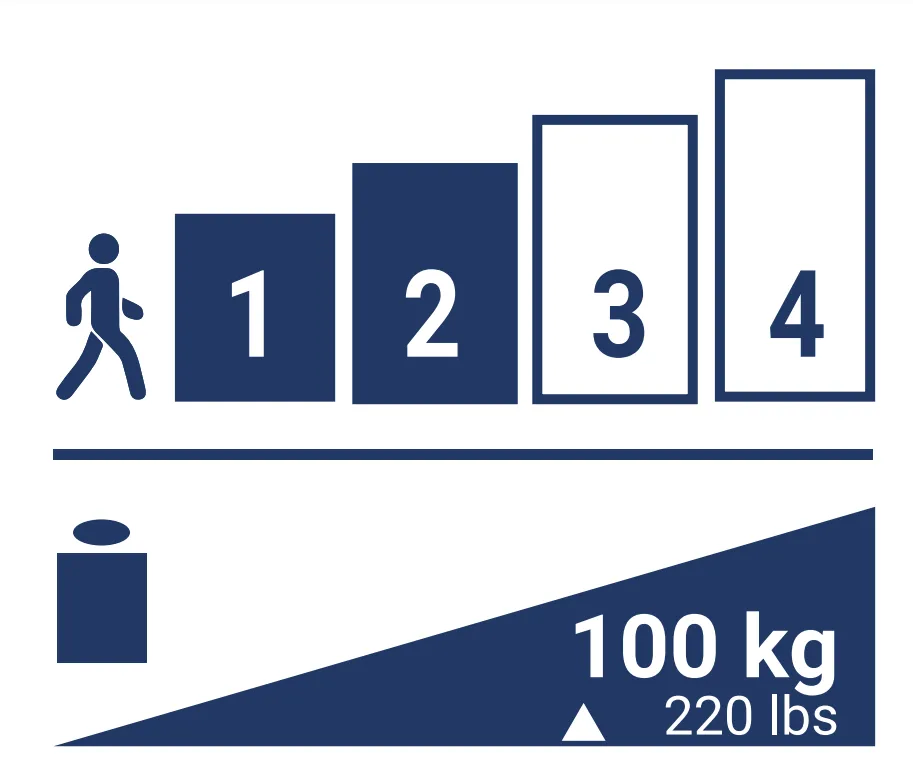 Proteor 1M115 Einachsen-Kniegelenk mit Bremse 100 kg