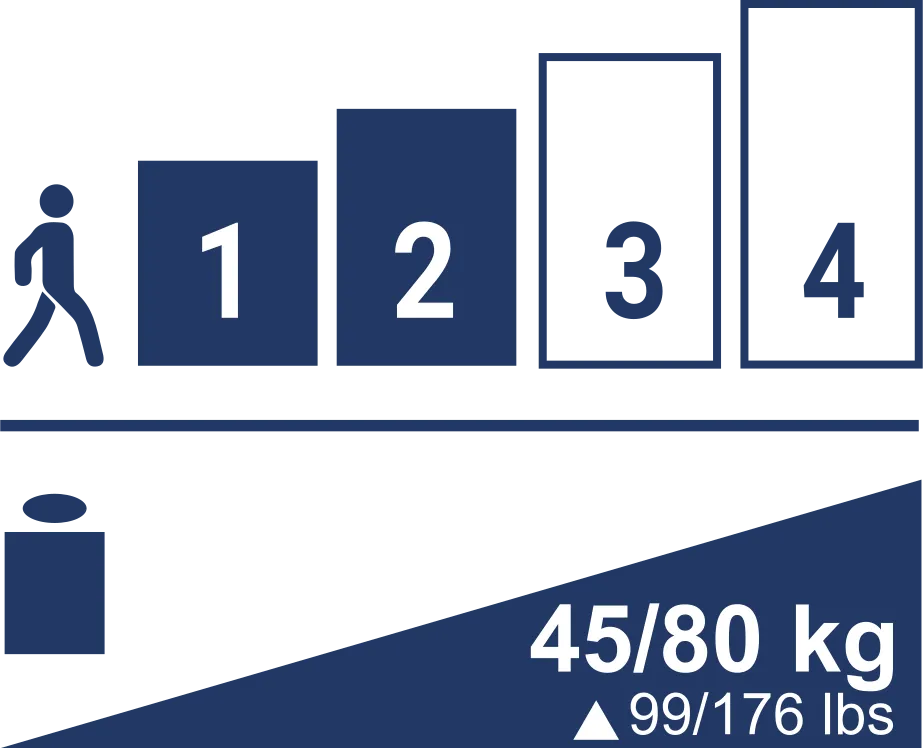 PROTEOR 1M113 Kompakt 4-Achsen-Kniegelenk Alu